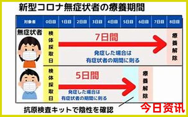 芒市游玩攻略和路线